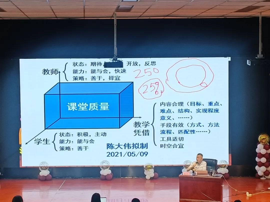 观课议课重构教研文化科大实验附小教师暑期专业培训463.jpg