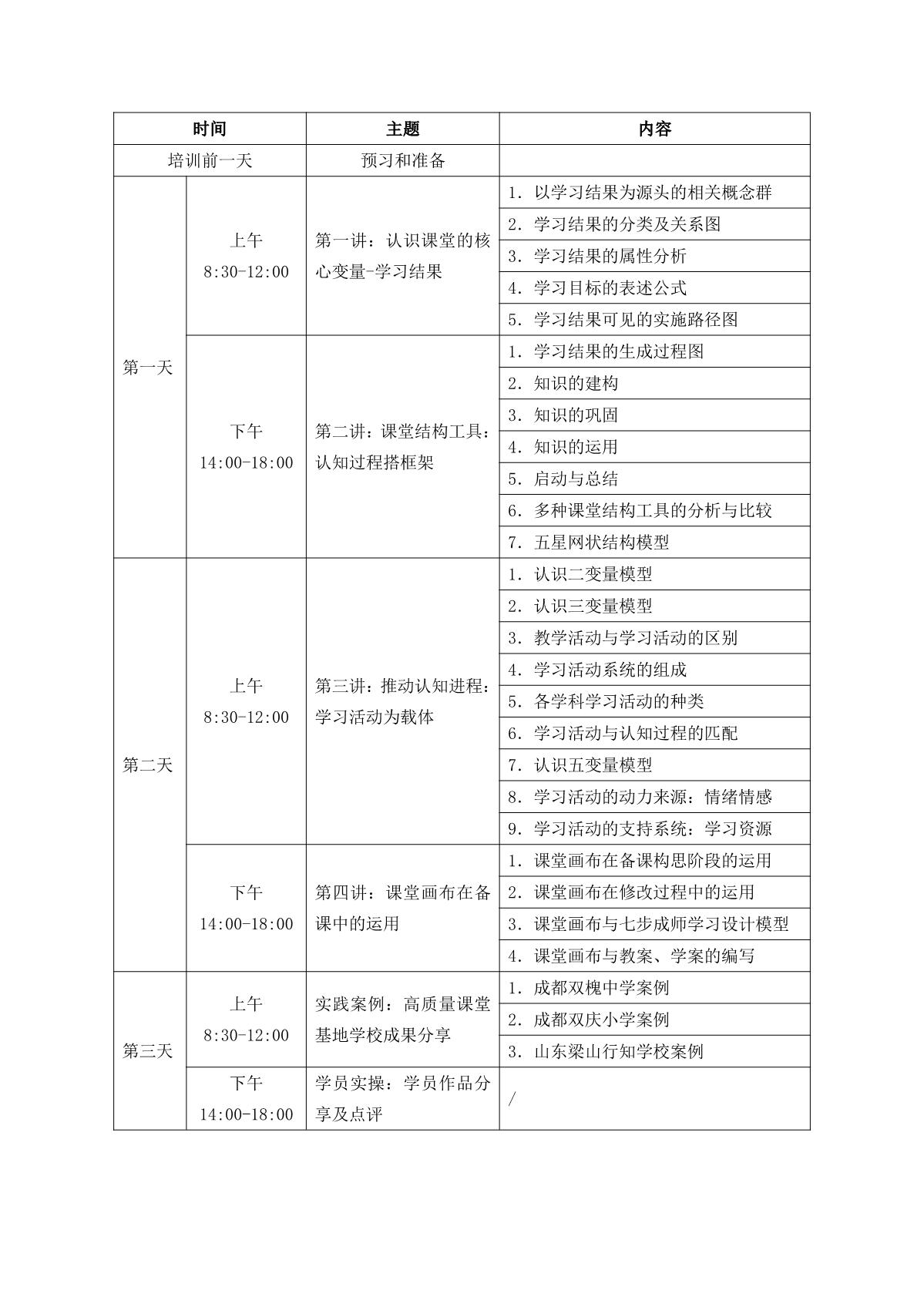 2022年1月19-21日双槐中学培训报到通知_2.JPG